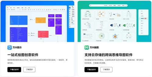 2024中国信创应用软件代表厂商图谱重磅发布 万兴科技钉钉等入选