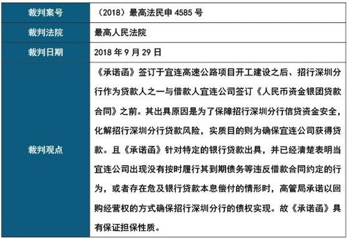 九民之后再谈金融产品中第三方增信措施的法律性质与事务代理